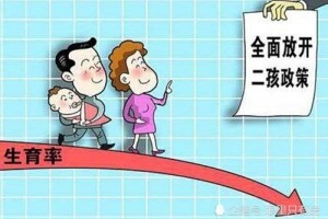 2020年房价还会持续上涨吗专家这5个原因还会催高房价”