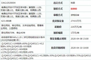 旭辉地产进驻经开20.2亿623亩巨无霸地块有主了”