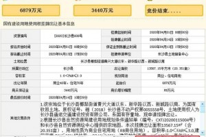 总价4.4亿连落2子北控置业首入长沙”