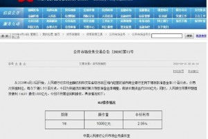 降息信号十分明确在这样的情况下楼市是否会坐享其成?”