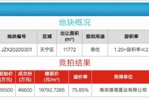 无锡超级新城3万加经开区天花板在哪里”