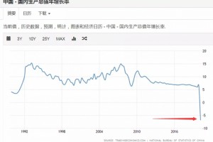 重提房住不炒中央政治局会议传递7大信号”